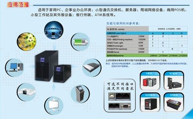安全穩(wěn)定，守護(hù)電力——守護(hù)星UPS-SL-5KL包裝設(shè)計(jì)解析與市場(chǎng)售價(jià)4500元評(píng)述