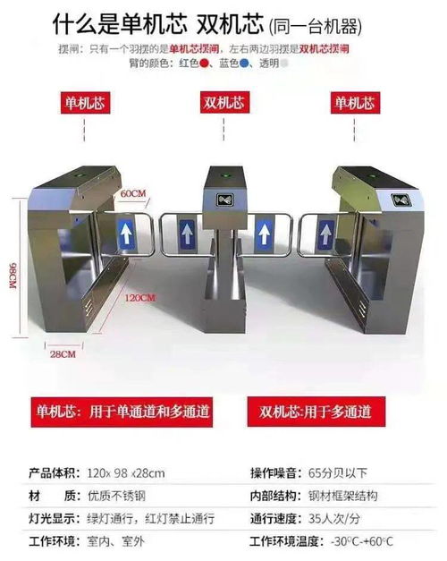 看懂這些弱電設(shè)備圖片和系統(tǒng)圖，才算剛剛?cè)胄小獙?shí)戰(zhàn)識(shí)別與結(jié)算解析